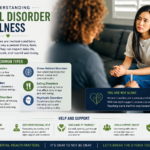 Mental disorder illness